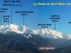 Mont-Blanc-depuis-Combloux